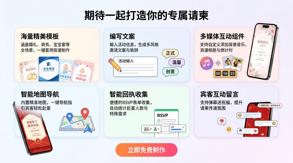 家长会电子邀请函1分钟速成｜零设计基础也能轻松拿捏，班主任直接抄作业